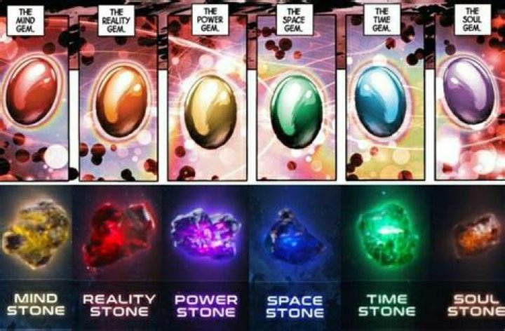 Which Infinity Stone is in Thor?