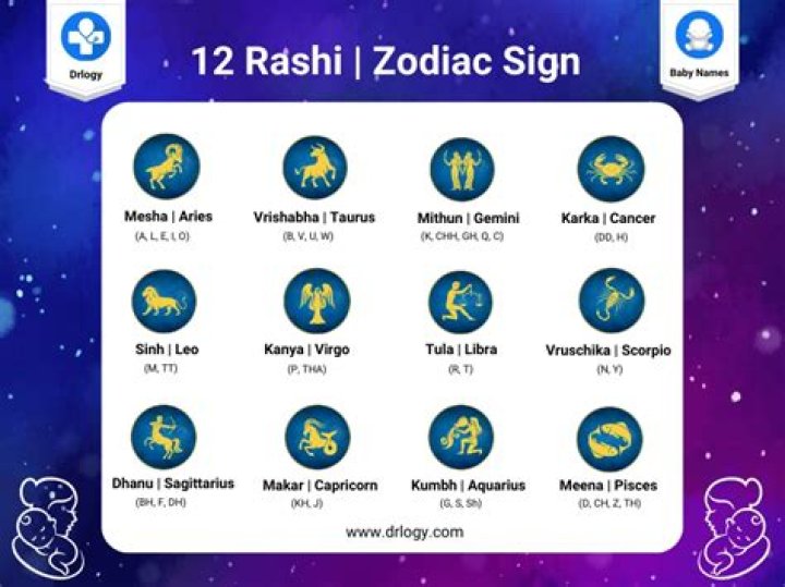 Which is the first Rashi?