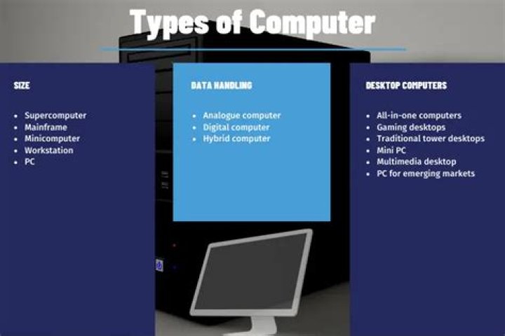 Which of the following computers can support one user at a time?