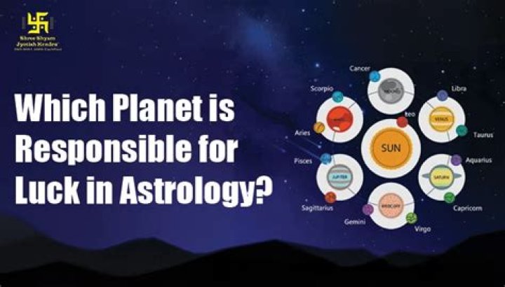 Which planet is responsible for salt?