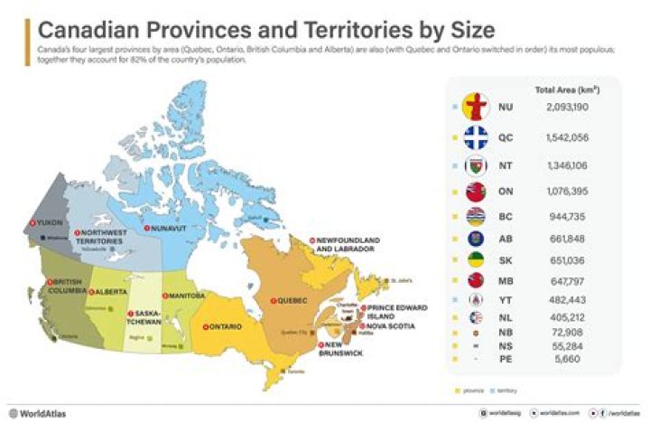 Which province has the highest cost of living in Canada?