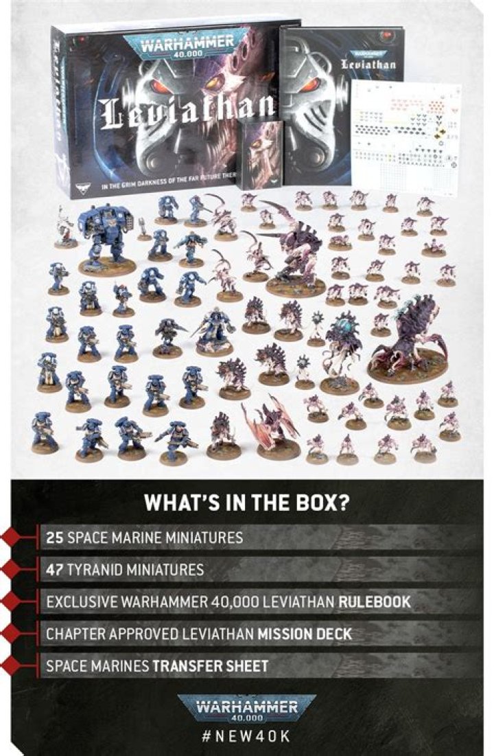 Who is the holder of Warhammer Titan?