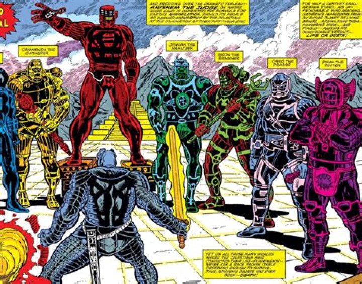 Who is the strongest Celestial in Marvel?
