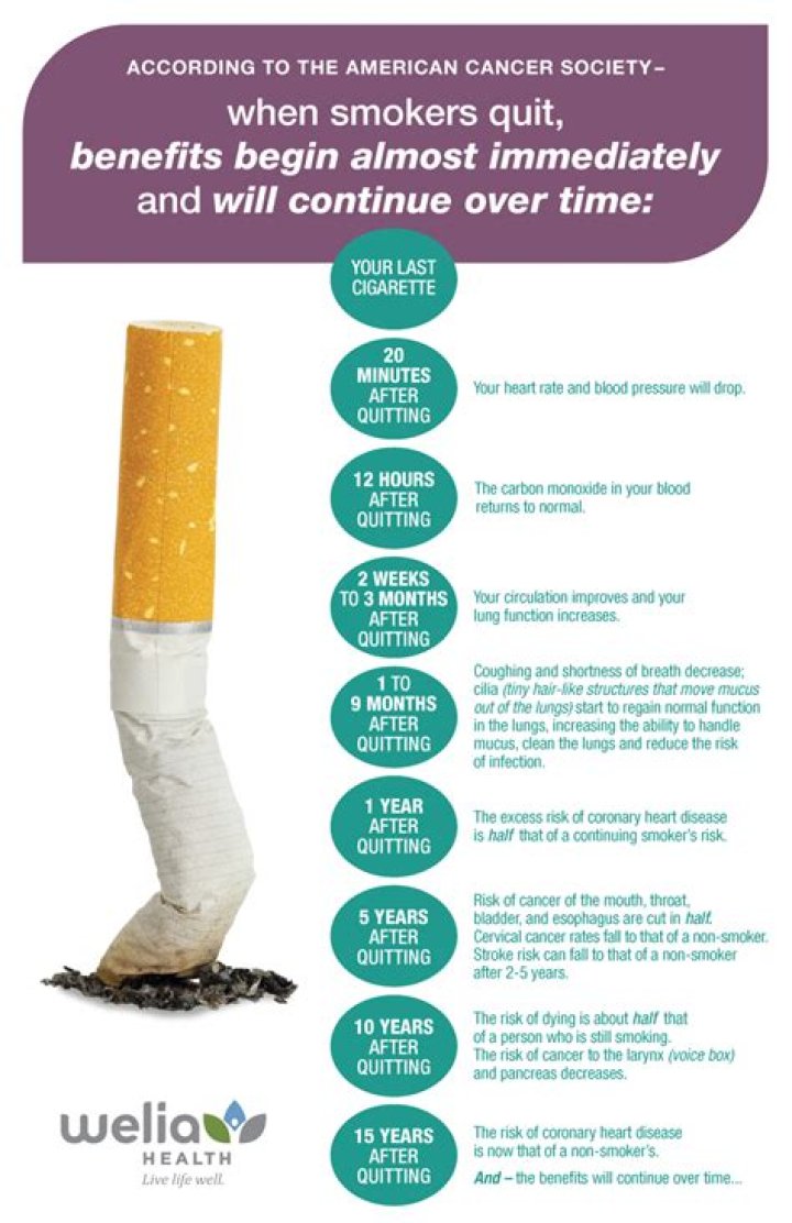 Why can't firefighters smoke cigarettes?