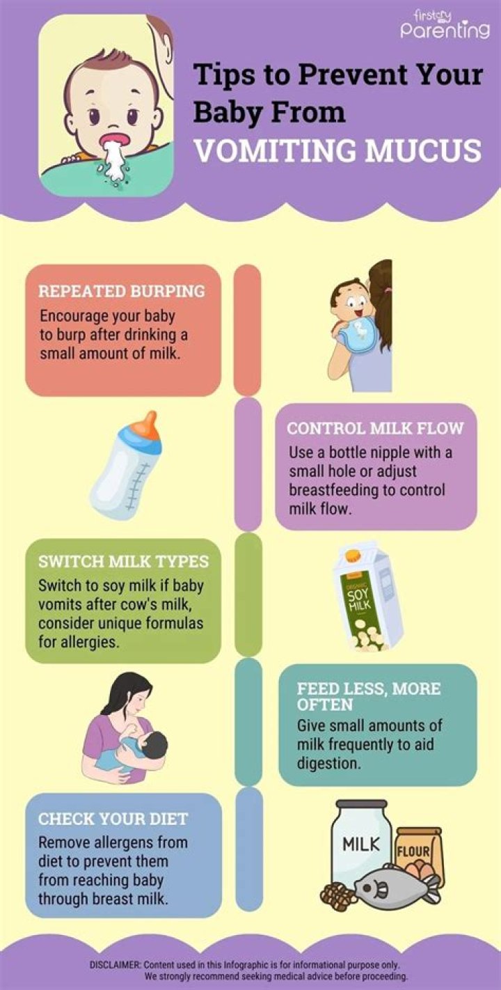 Why do babies vomit after feeding?