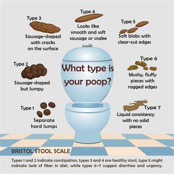 Why does it smell like poop when I flush?