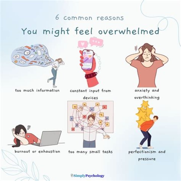 Why does letting go feel so wrong?