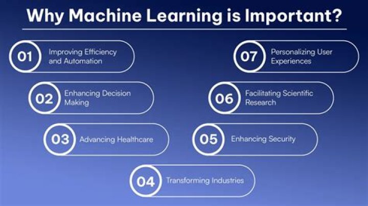 Why is machine learning calibration important?