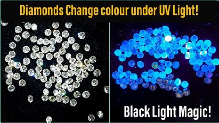 Why is my diamond green under UV light?